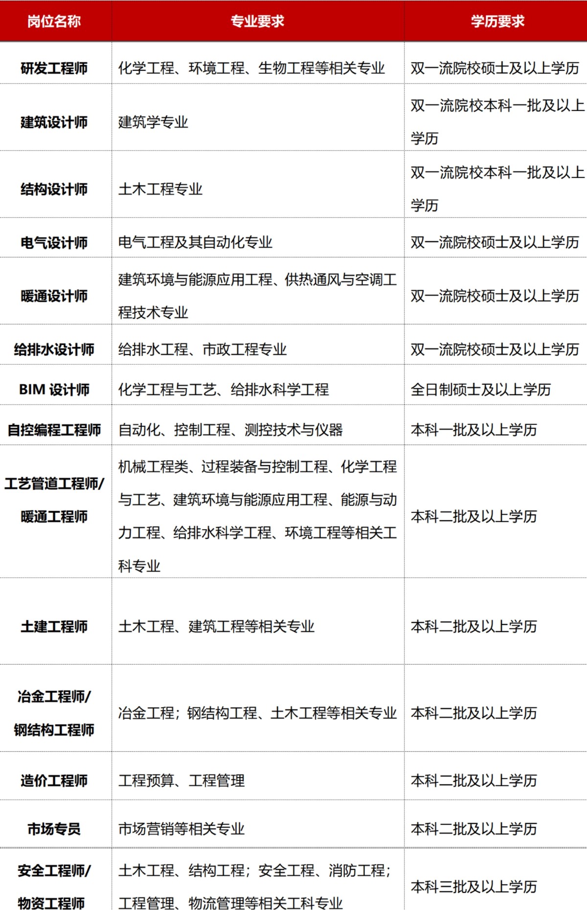 鸿运国际·登录(中国)官方网站