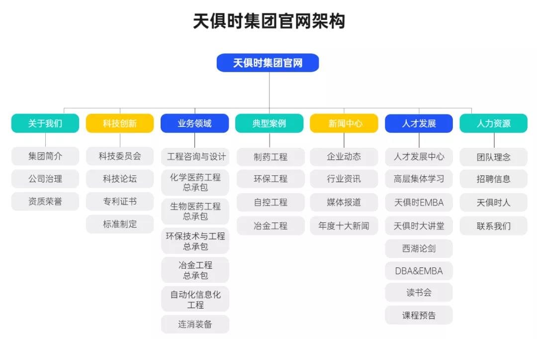 鸿运国际·登录(中国)官方网站