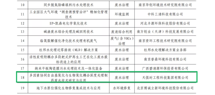 鸿运国际·登录(中国)官方网站