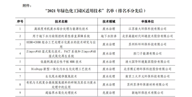 鸿运国际·登录(中国)官方网站