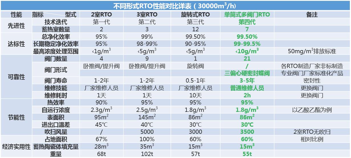 鸿运国际·登录(中国)官方网站