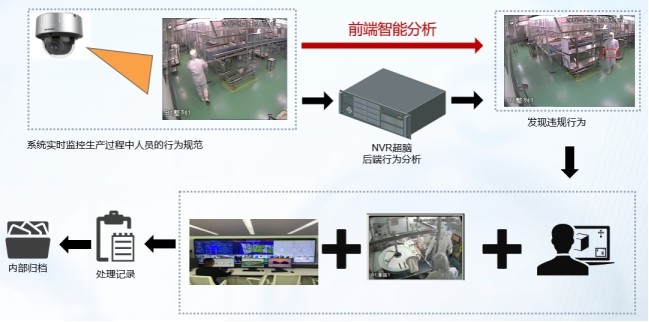 鸿运国际·登录(中国)官方网站