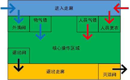 鸿运国际·登录(中国)官方网站